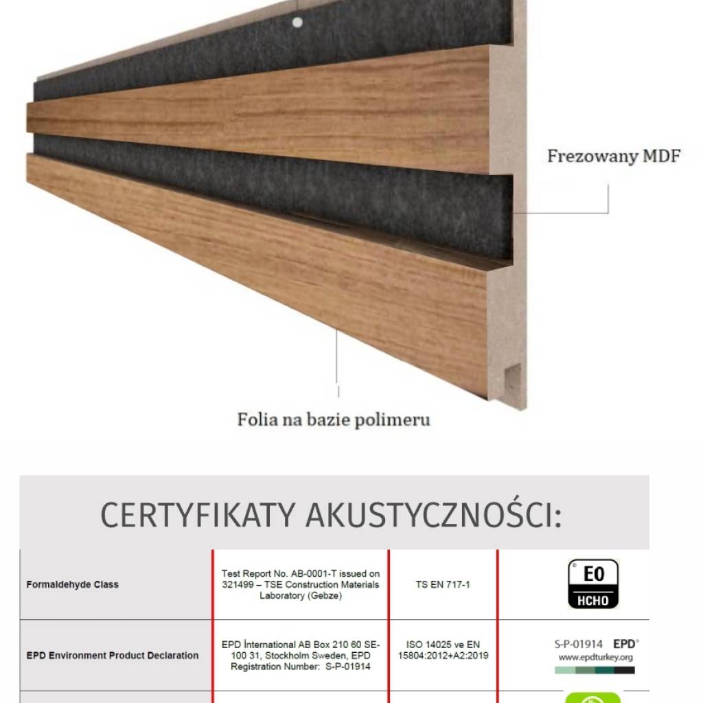 Lamele Akustyczne Dąb Naturalny Teak na Filcu L 248, 120043514