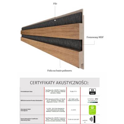 Lamele Akustyczne Dąb Naturalny Teak na Filcu L 248, 120043514