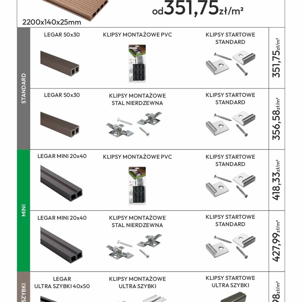 Deska tarasowa dwustronna BERGDECK S140 Heban 2,2m 25 mm, BB1105