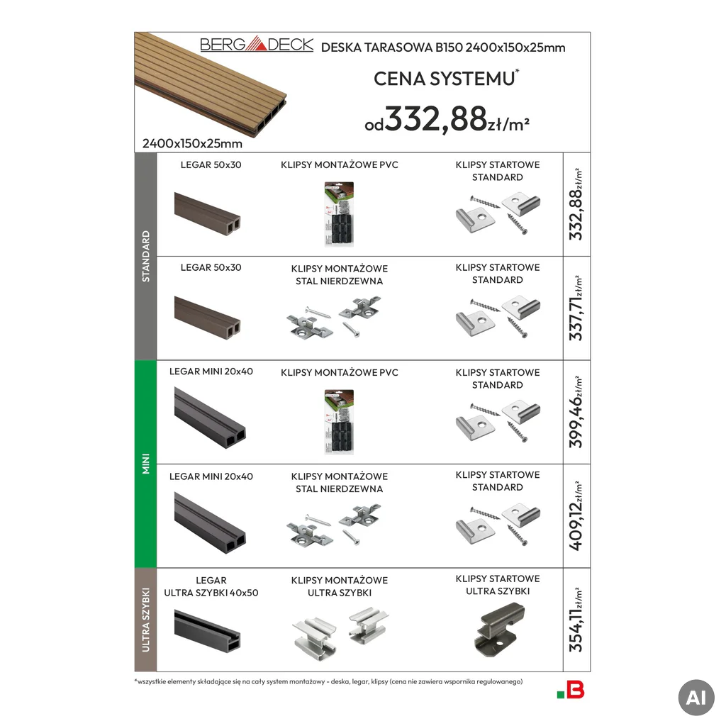 Deska tarasowa dwustronna BERGDECK Szczotkowana Kasztan 2,4m 25 mm, BD1004