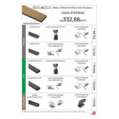 Deska tarasowa dwustronna BERGDECK B150 Szczotkowana Kasztan 2,4m 25 mm, BD1004