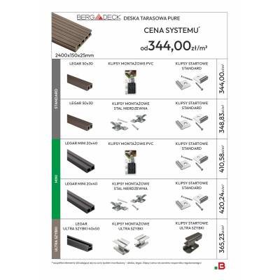 Deska tarasowa dwustronna BERDECK Pure Grafit 2,4m 25 mm, BP1002