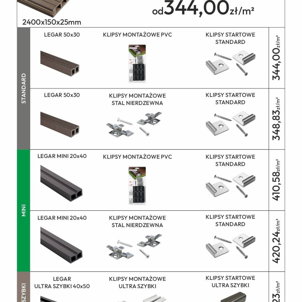 Deska tarasowa dwustronna BERGDECK Pure Teak 2,4m 25 mm, BP1007