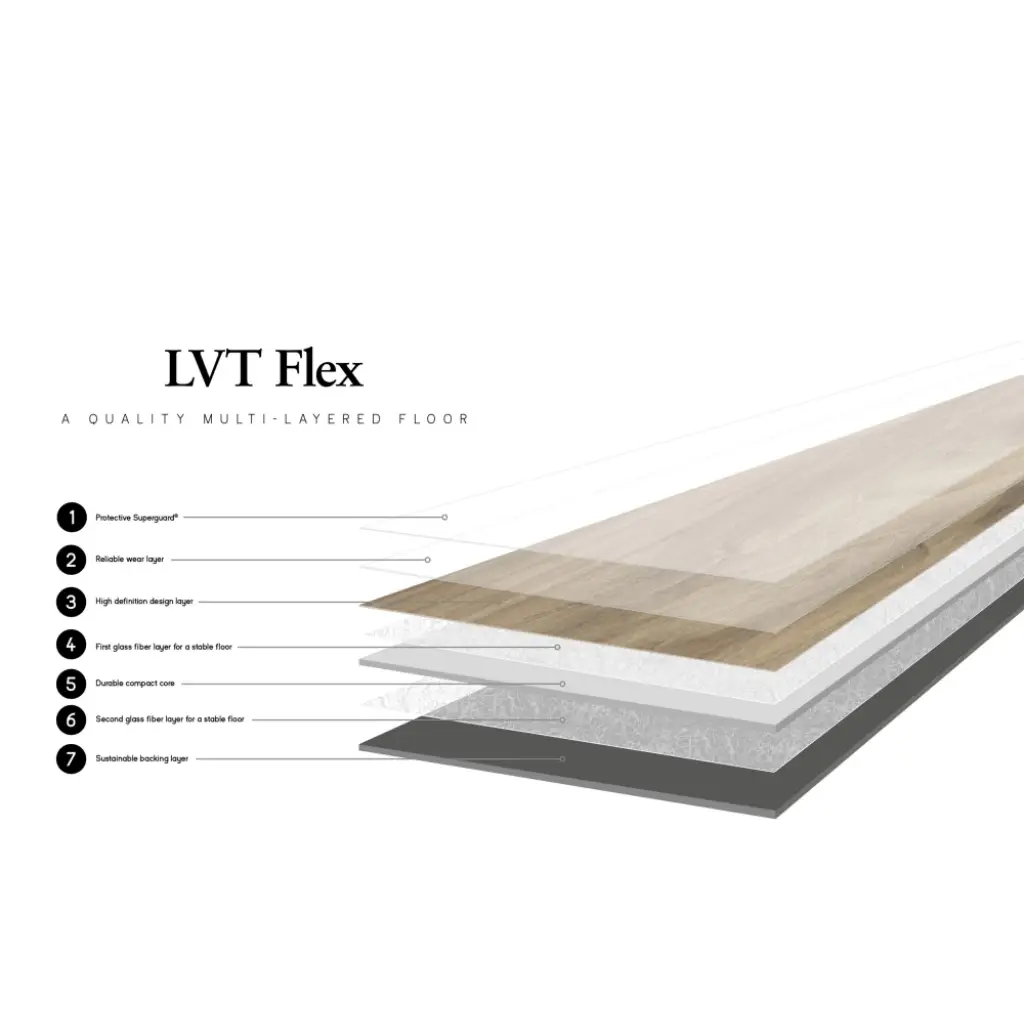 Panele winylowe Jodełka Terra Oak 83853 Klasa 33 6 mm, 400108713