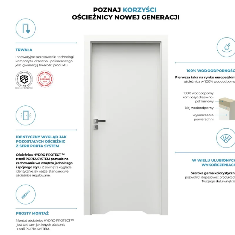 Ościeżnica Wodoodporna Porta System HYDRO PROTECT - 5